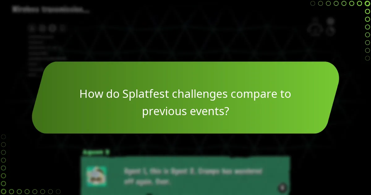 What rewards can I earn from Splatfest challenges?